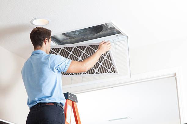 Best Best HVAC Companies  in Silver Lake, NC